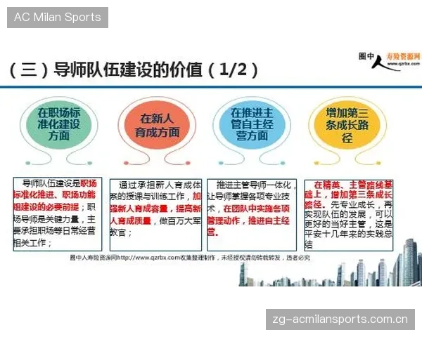 俱乐部推广本土教练计划产生良性循环