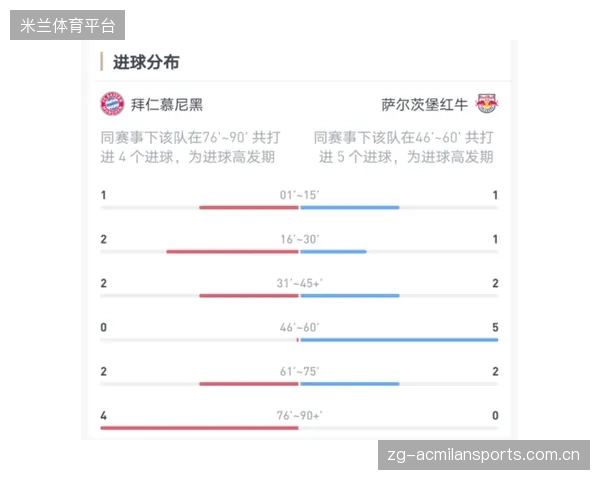 穆帅2026年攻强守弱：从战略思维到实战操作的全面解析